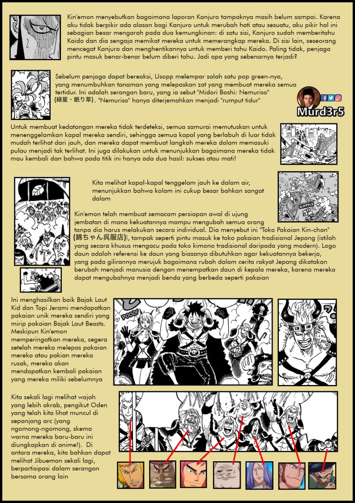 ArturCSIndo 978-4-TL Indonesia in Ohara