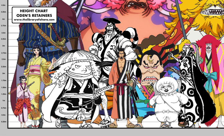 height_chart__base__background__by_sugarphonics-dbykiot copy 5