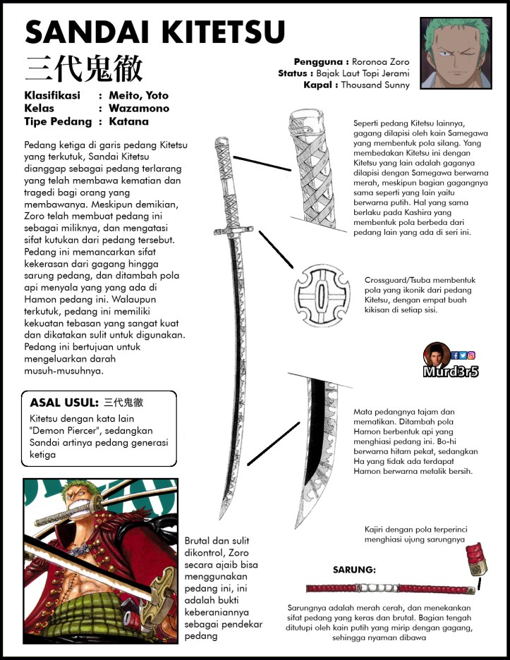 Murders CS Artur Sword Encyclopedia Indo 10
