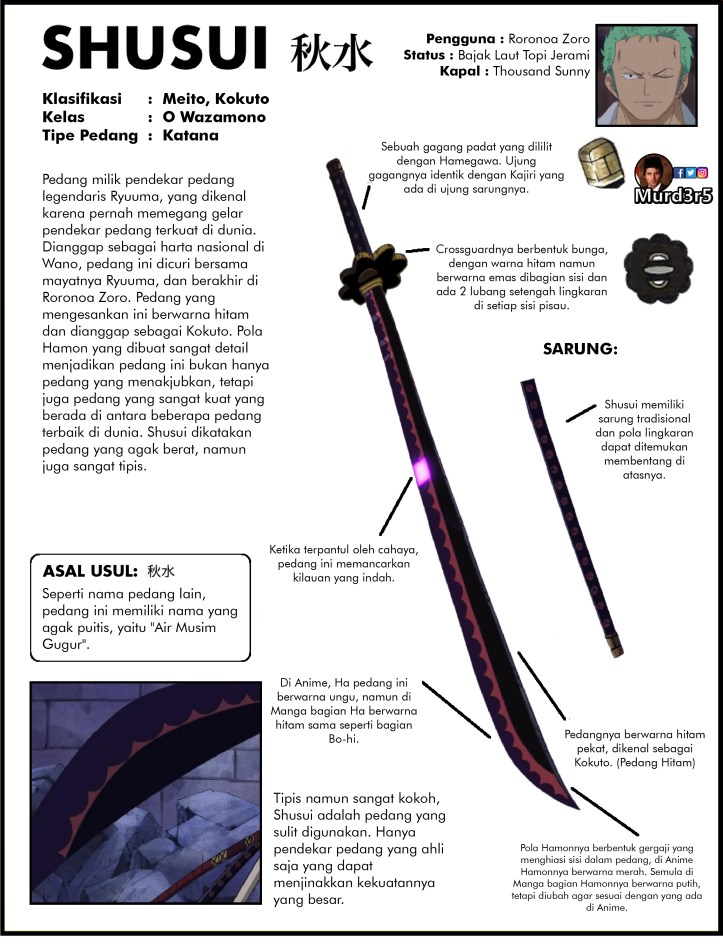 Murders CS Artur Sword Encyclopedia Indo 12