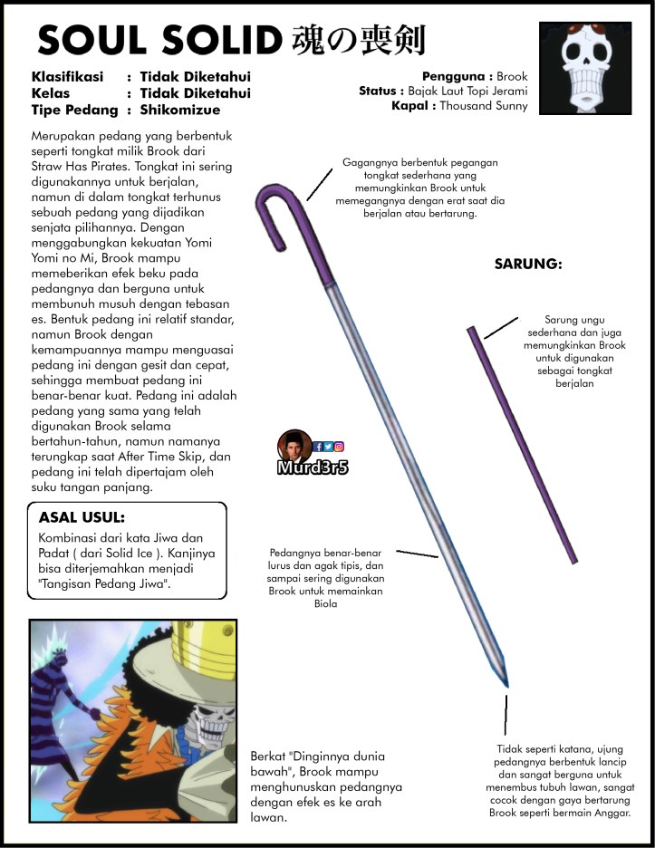 Murders CS Artur Sword Encyclopedia Indo 19