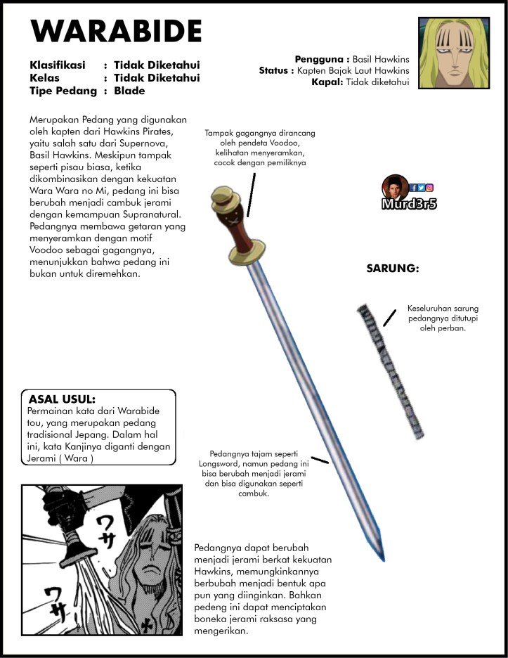 Murders CS Artur Sword Encyclopedia Indo 21