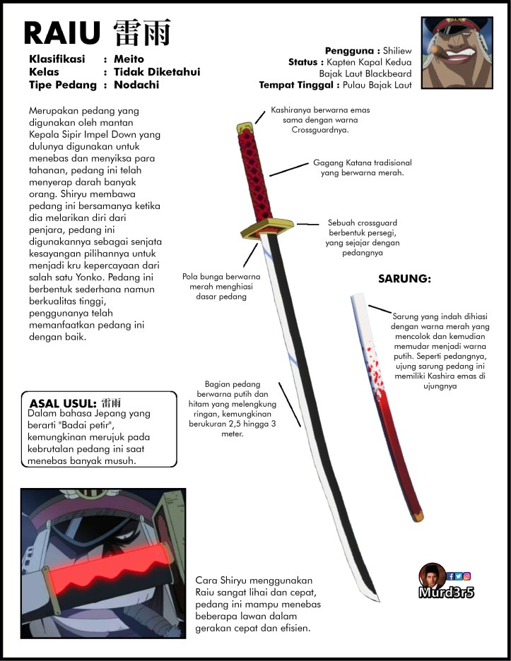 Murders CS Artur Sword Encyclopedia Indo 22