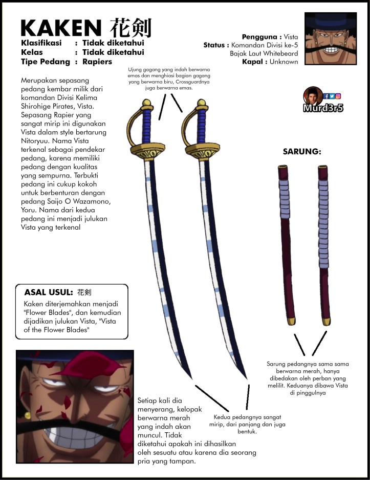 Murders CS Artur Sword Encyclopedia Indo 23