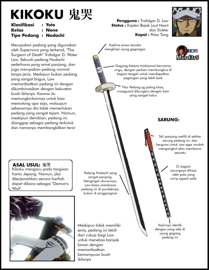 Murders CS Artur Sword Encyclopedia Indo 24