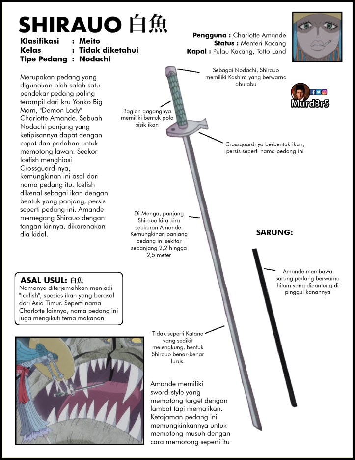 Murders CS Artur Sword Encyclopedia Indo 28