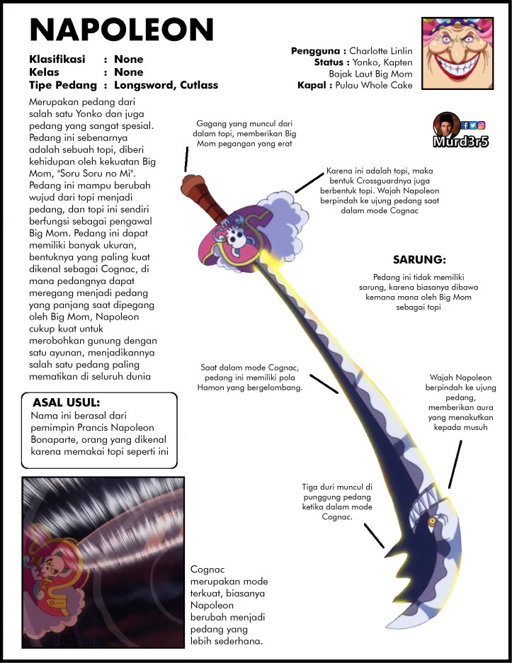 Murders CS Artur Sword Encyclopedia Indo 29