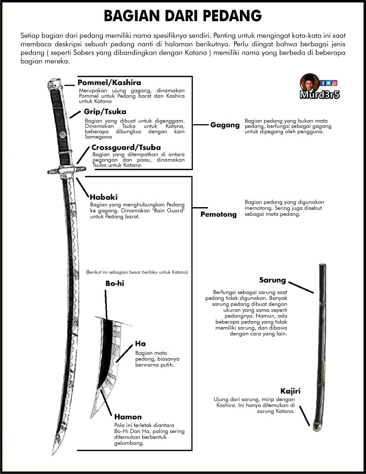 sword-encyclopedia-3