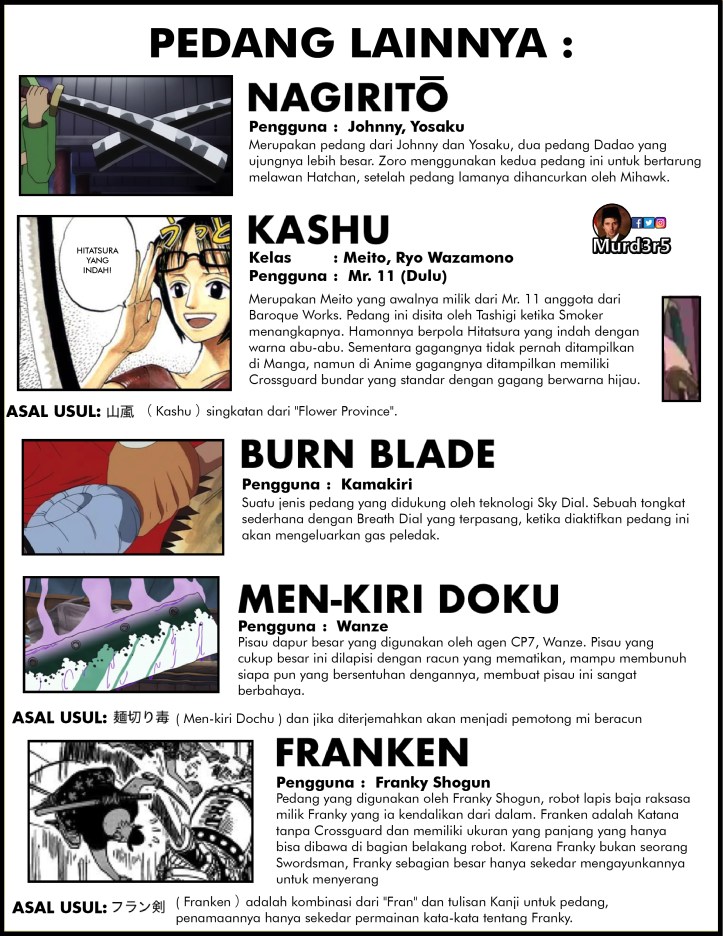 Murders CS Artur Sword Encyclopedia Indo 31