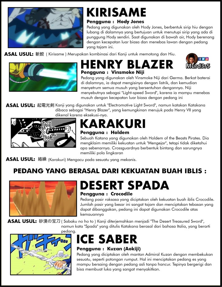 Murders CS Artur Sword Encyclopedia Indo 32