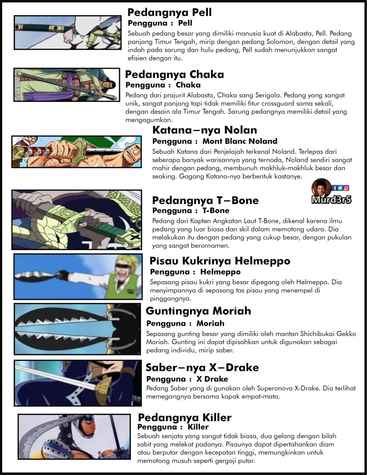 Murders CS Artur Sword Encyclopedia Indo 35