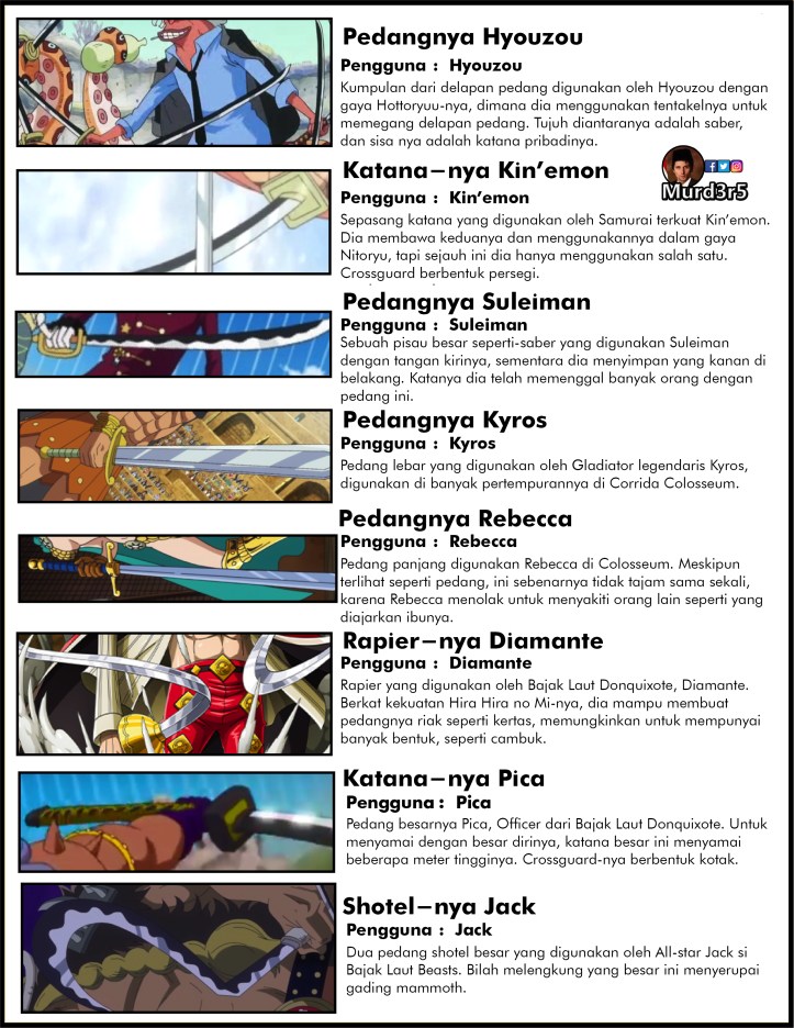 Murders CS Artur Sword Encyclopedia Indo 37