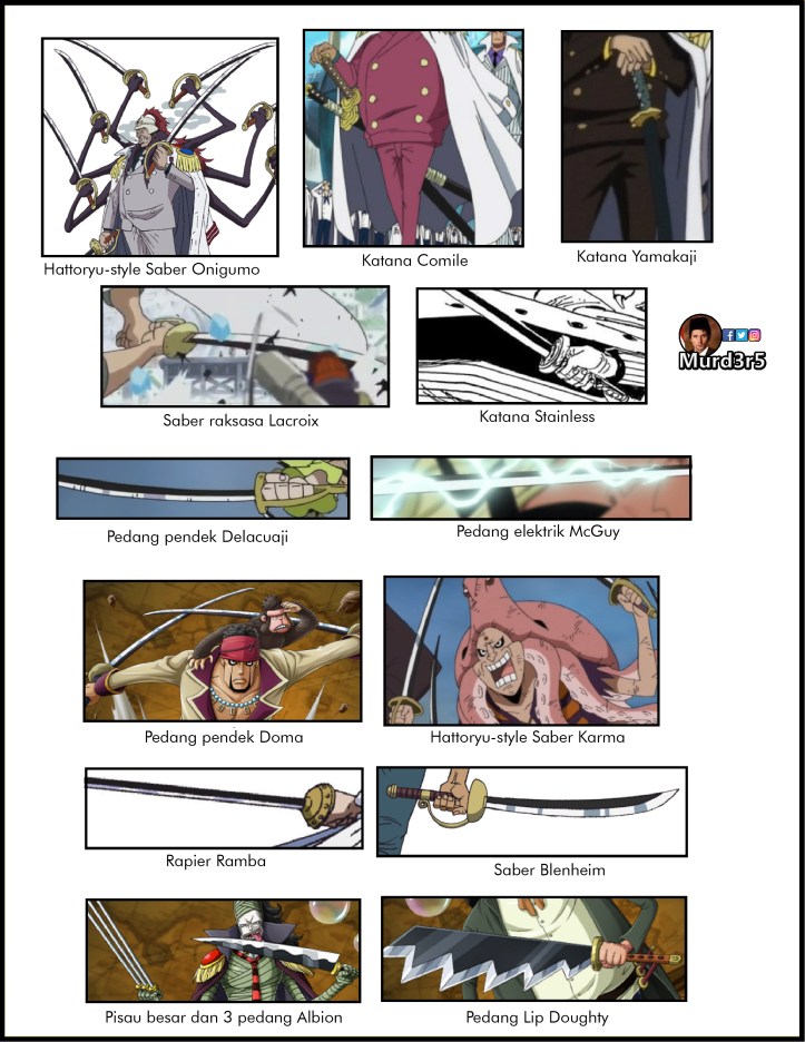 Murders CS Artur Sword Encyclopedia Indo 40