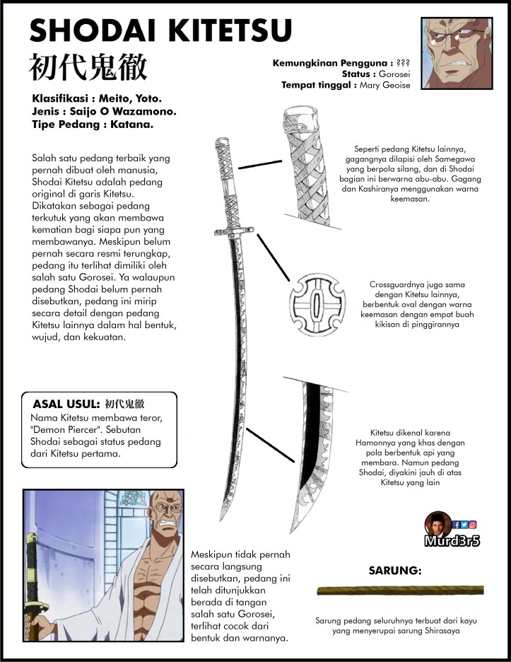 sword-encyclopedia-7