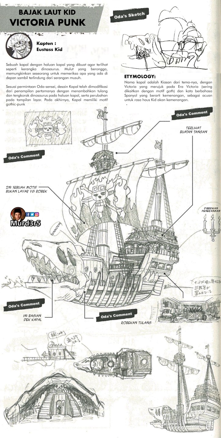 MurdersArtur SupernovaShip B. Indonesia 2