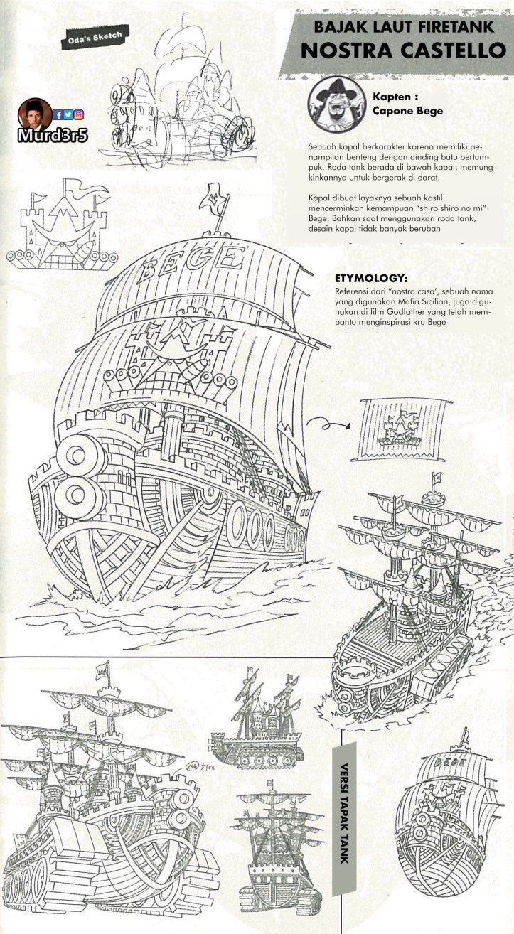 MurdersArtur SupernovaShip B. Indonesia 4
