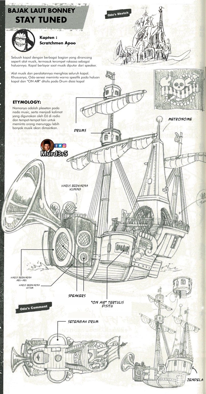 MurdersArtur SupernovaShip B. Indonesia 5