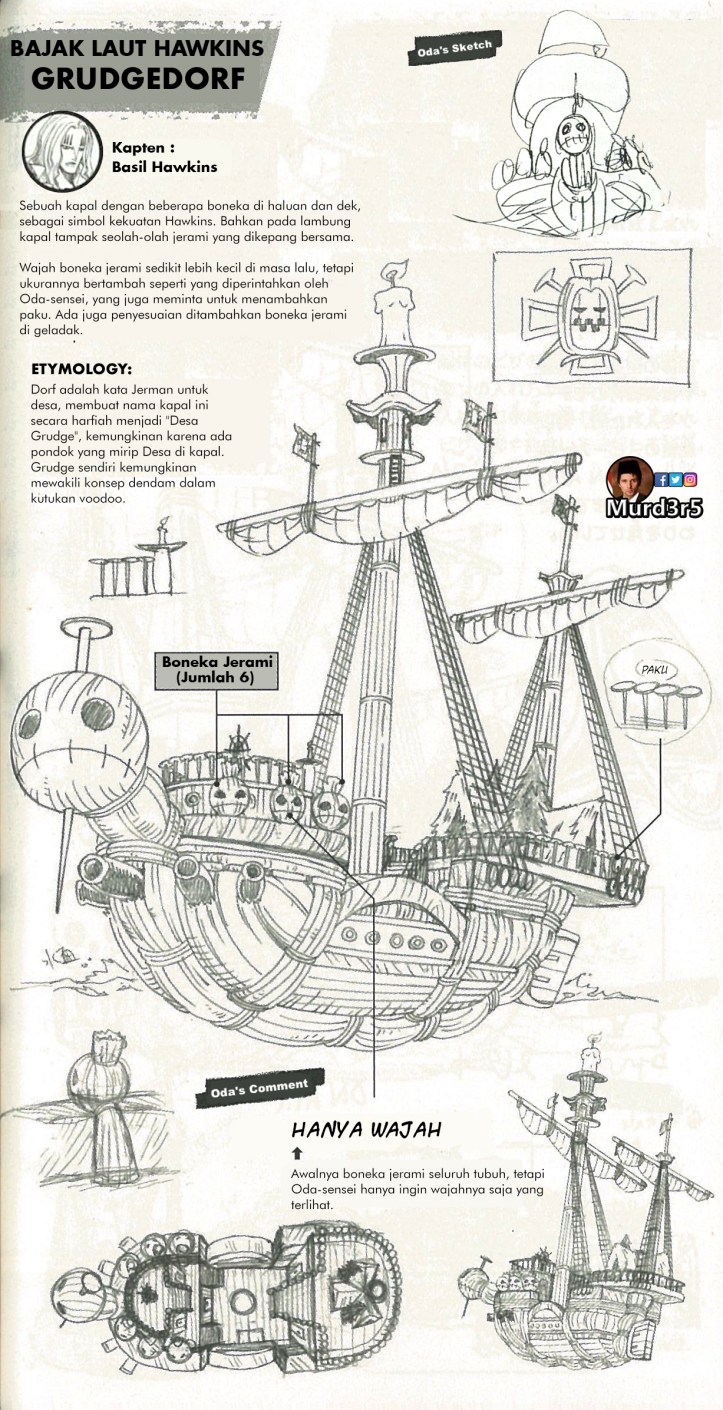 MurdersArtur SupernovaShip B. Indonesia 6