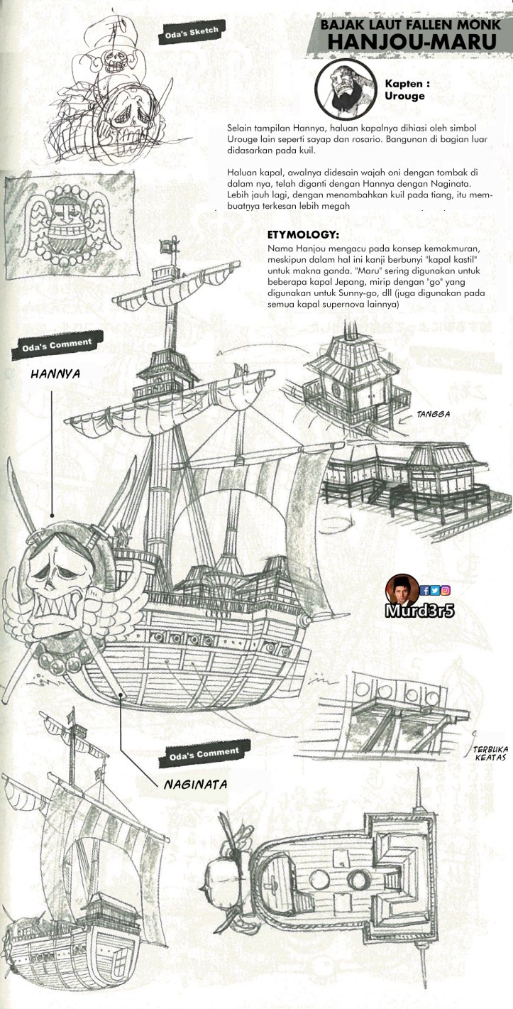 MurdersArtur SupernovaShip B. Indonesia 7