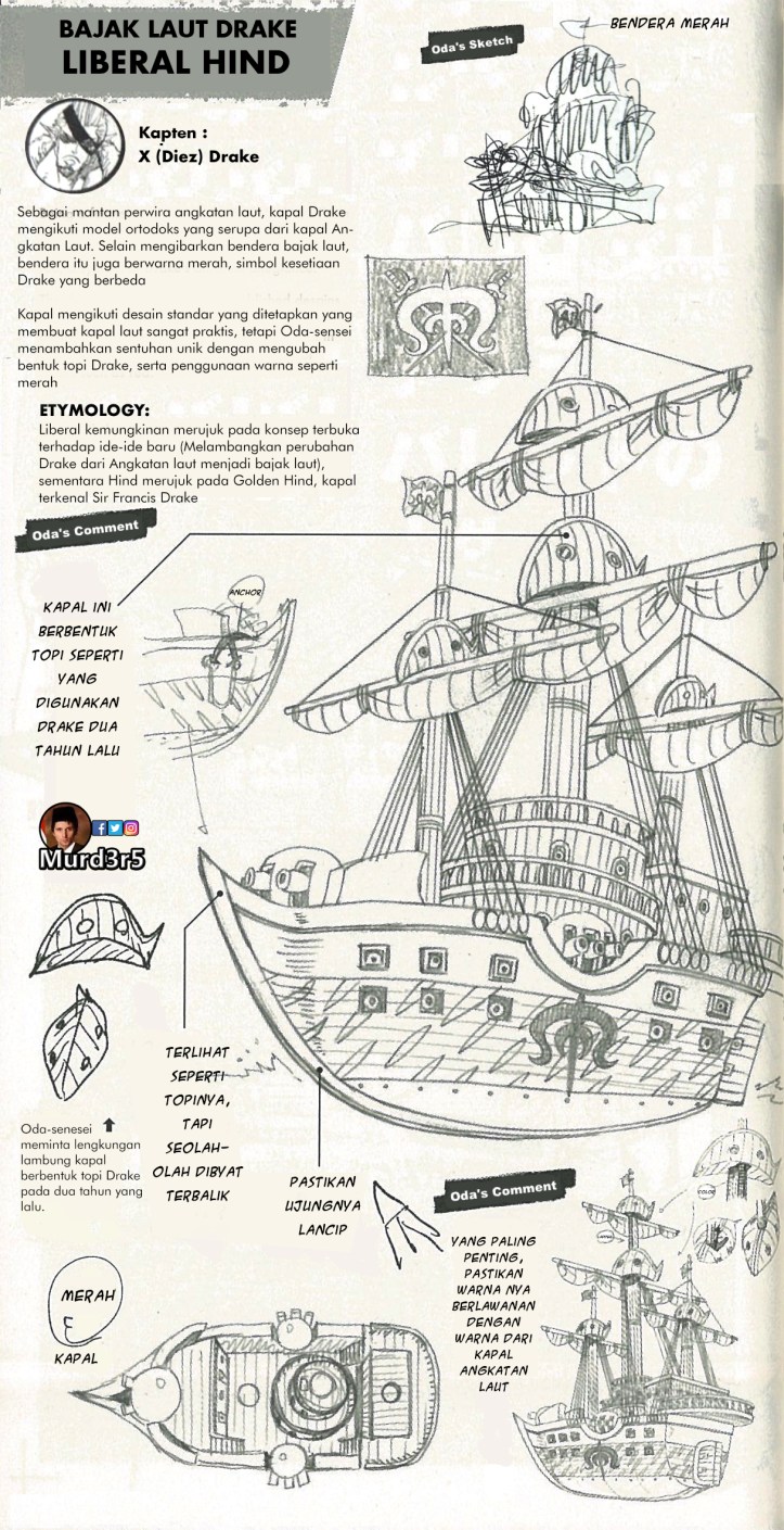 MurdersArtur SupernovaShip B. Indonesia 8