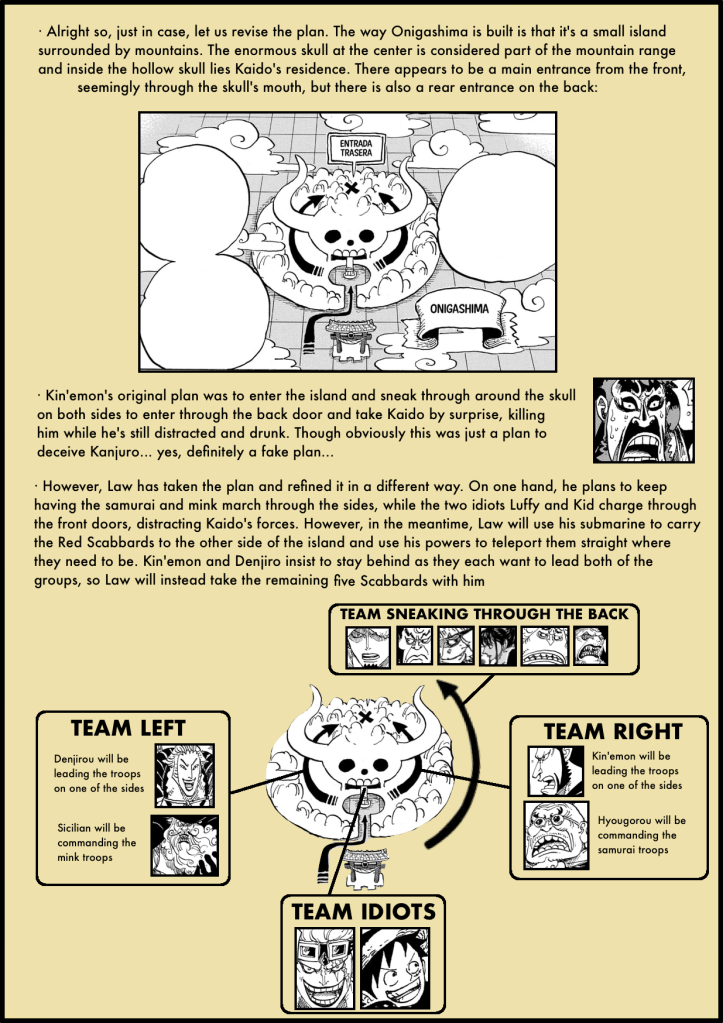 One Piece Chapter 977 analysis 2