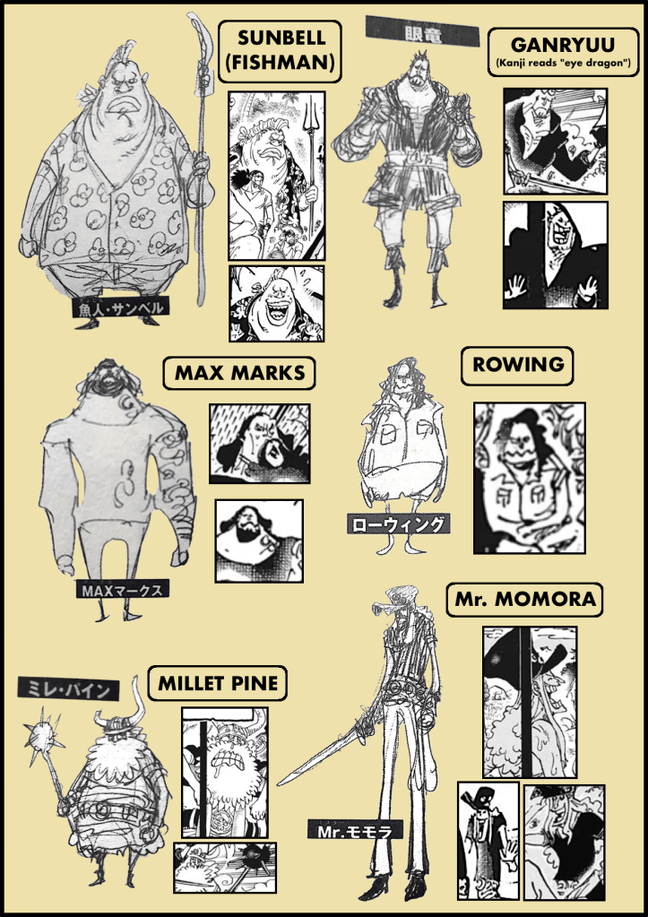 One Piece Volume 96 SBS 6