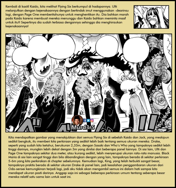 ArturCSIndo 979-4-TL Indonesia in Ohara