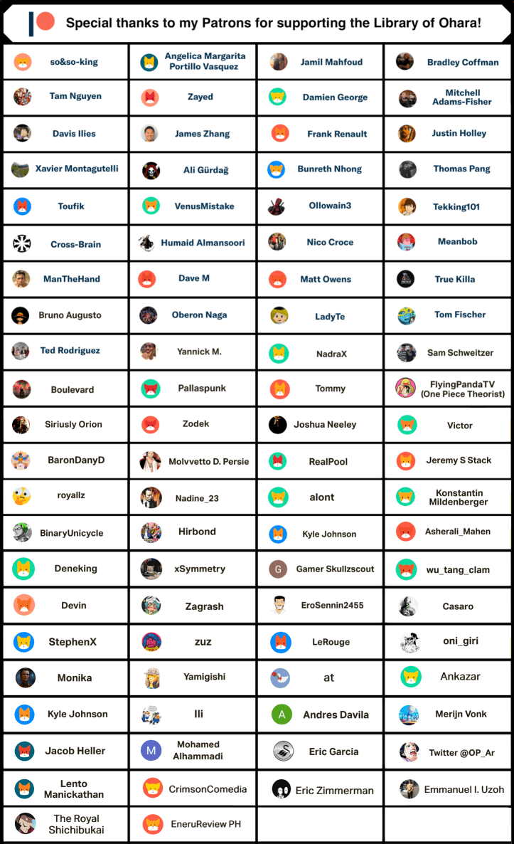 Patreon Thanks <3 vol 12