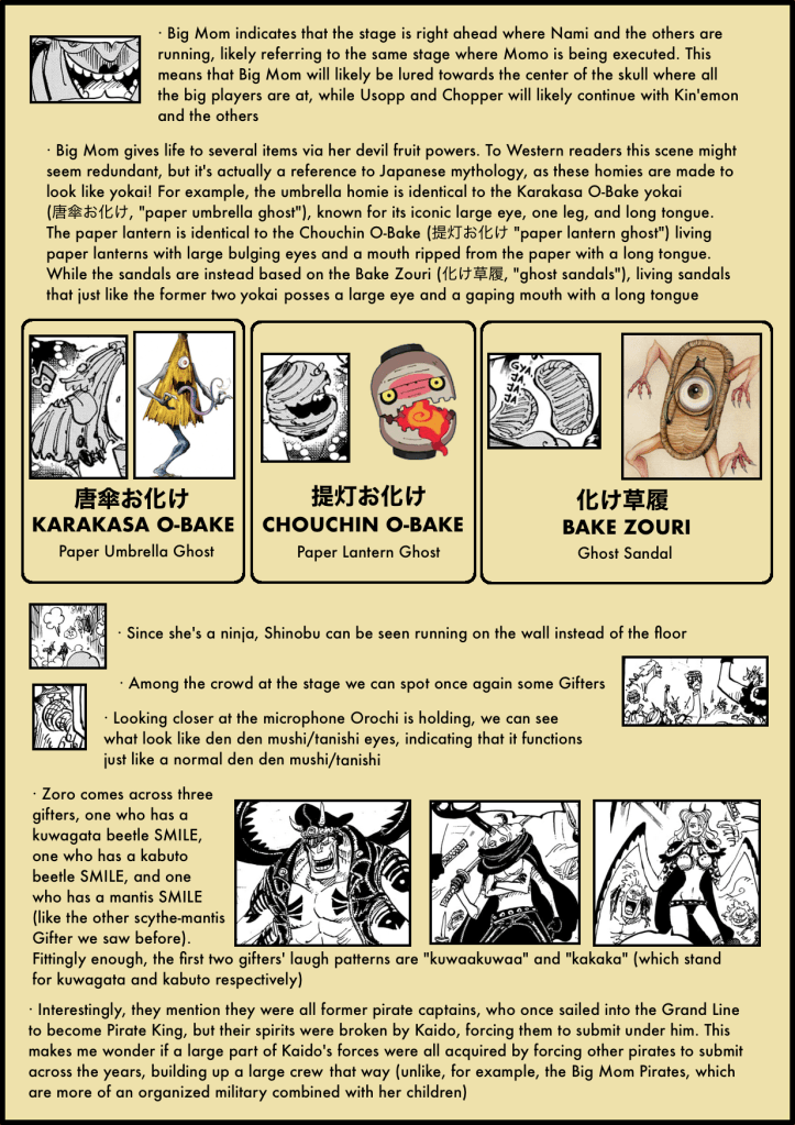 One Piece Chapter 983 analysis 2