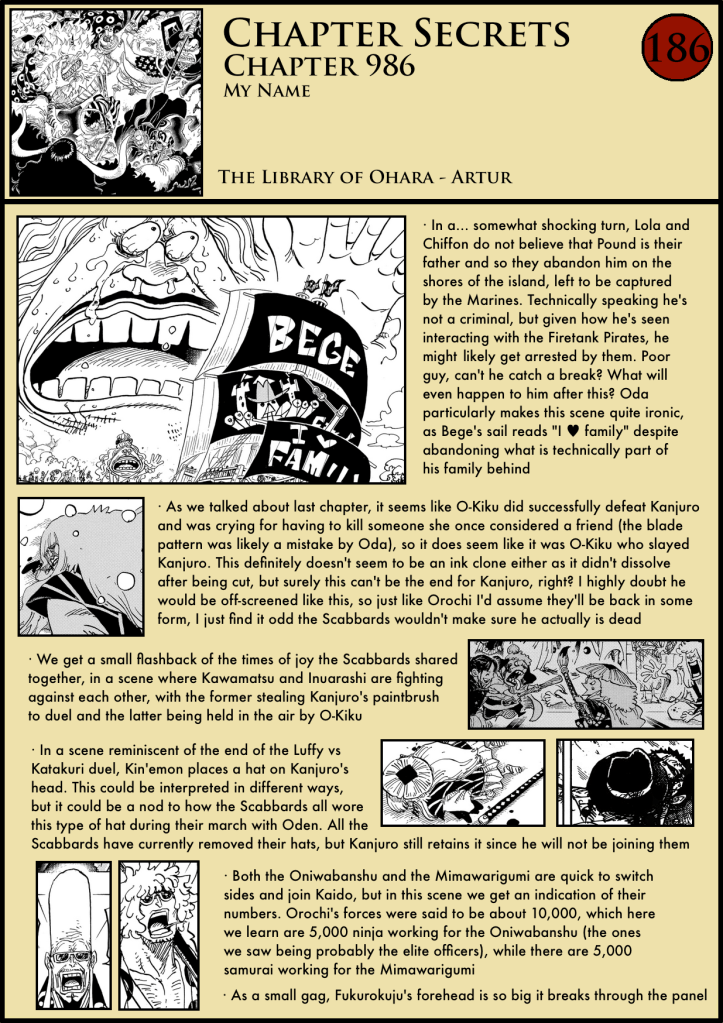 One Piece Chapter 986 in-depth analysis 1