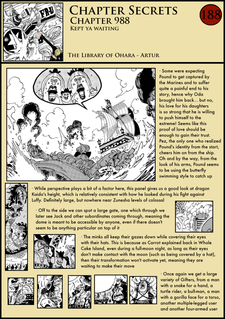One Piece Chapter 988 in-depth analysis 1