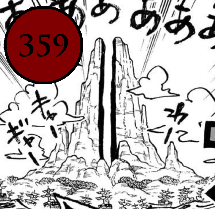 Chapter Secrets – One Piece Chapter 1159 in-depth analysis – The